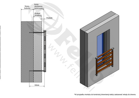 Balustrada francuska Prestige RAL – malowana w całości